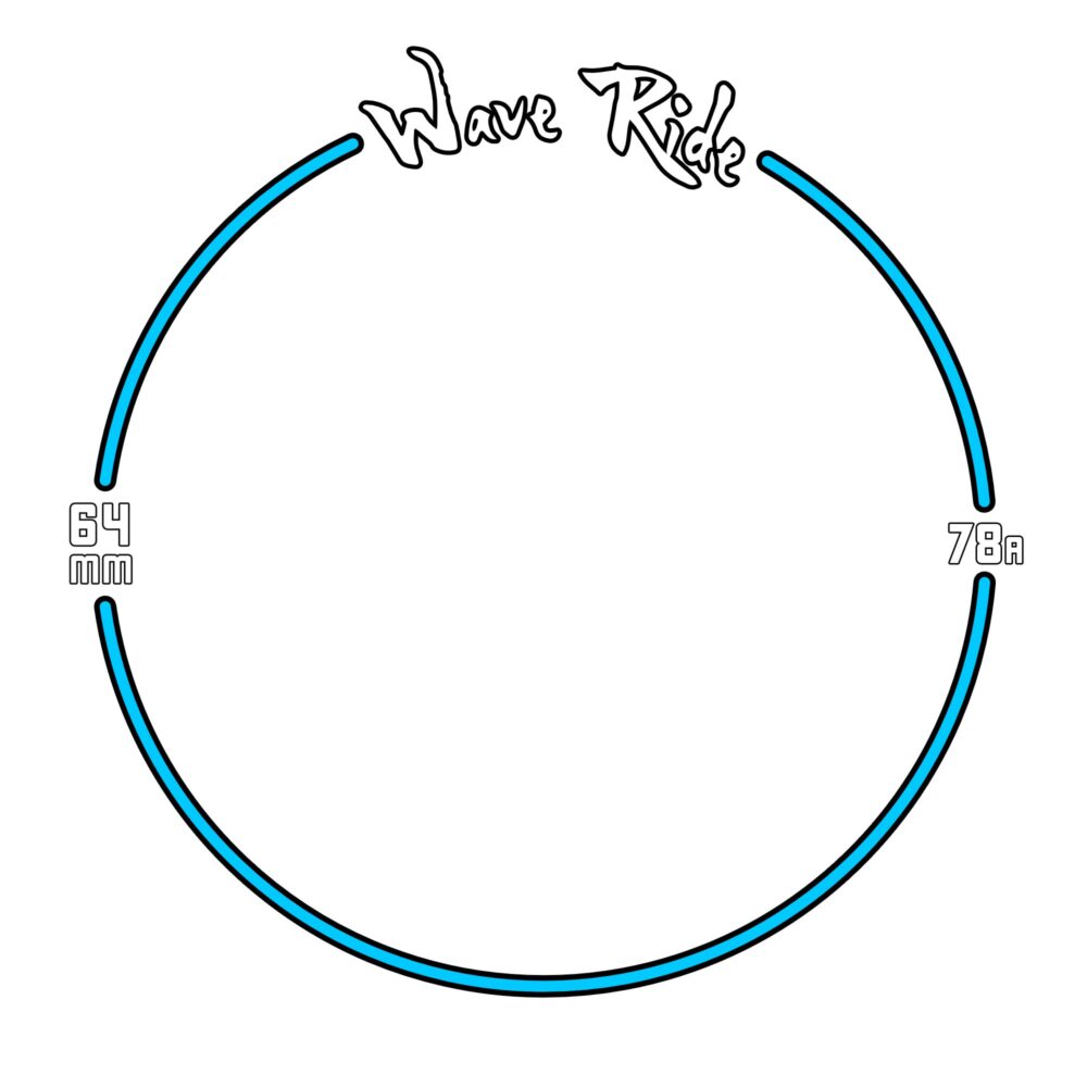 Wave Ride Wheel Design